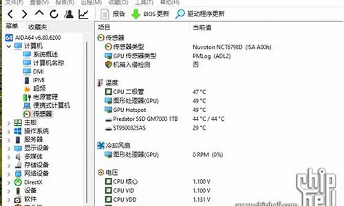 c 主板温度 获取 源码_主板温度获取异常